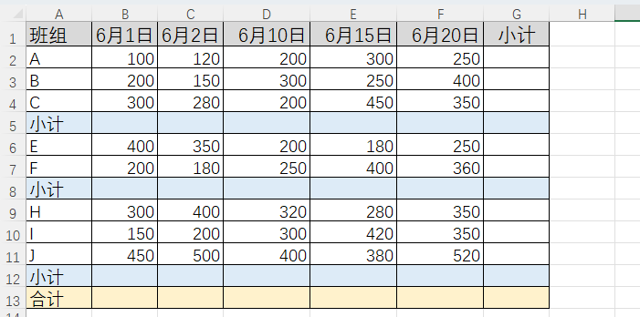 表格
描述已自動生成