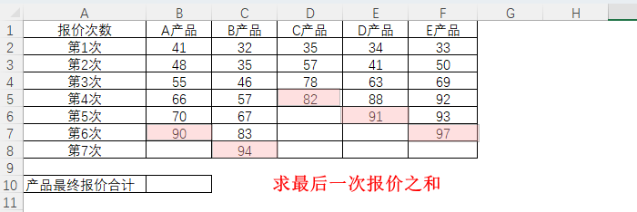 表格
描述已自動生成