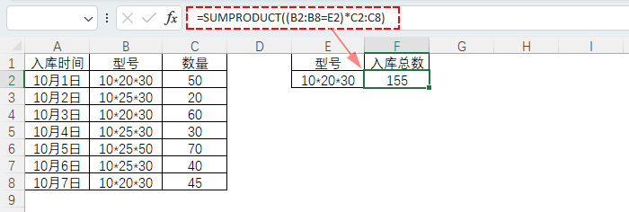 表格
低可信度描述已自動生成