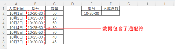 圖形用戶界面, 應用程序, 表格
描述已自動生成