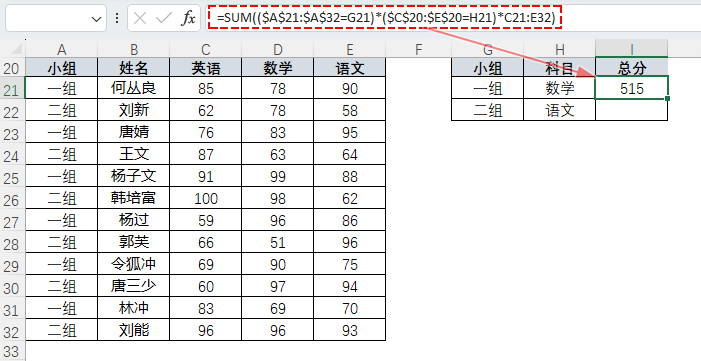 表格
描述已自動生成