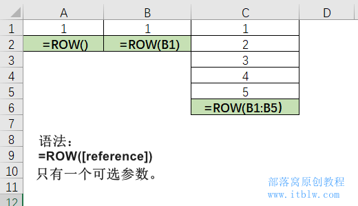 表格
描述已自動(dòng)生成