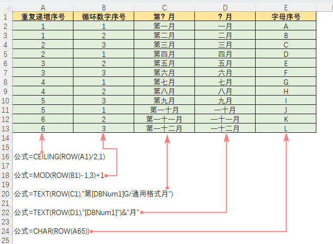 應(yīng)用程序, 表格
中度可信度描述已自動(dòng)生成