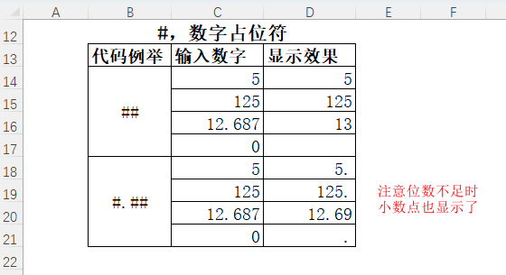 表格
描述已自動(dòng)生成