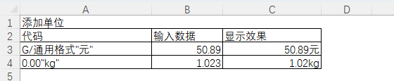 表格
描述已自動(dòng)生成