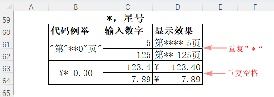 表格
描述已自動(dòng)生成