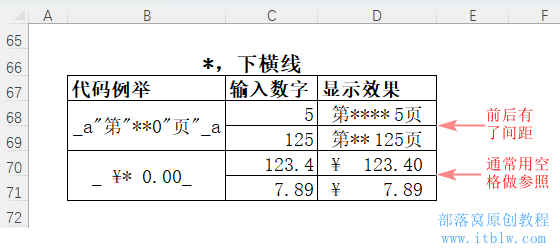 表格
描述已自動(dòng)生成