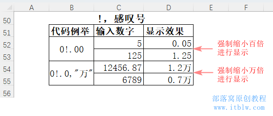 表格
描述已自動(dòng)生成