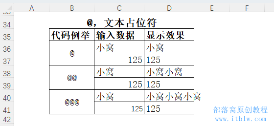 表格
描述已自動(dòng)生成