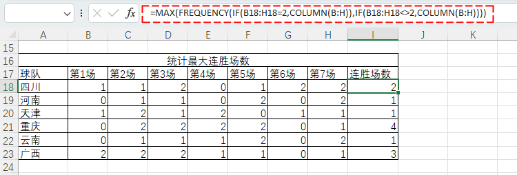 表格, 日歷
描述已自動生成