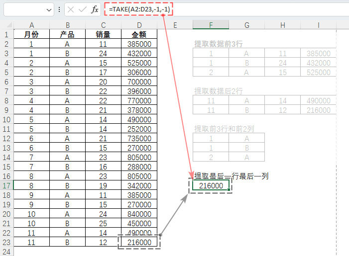 圖形用戶界面, 表格, Excel
描述已自動(dòng)生成