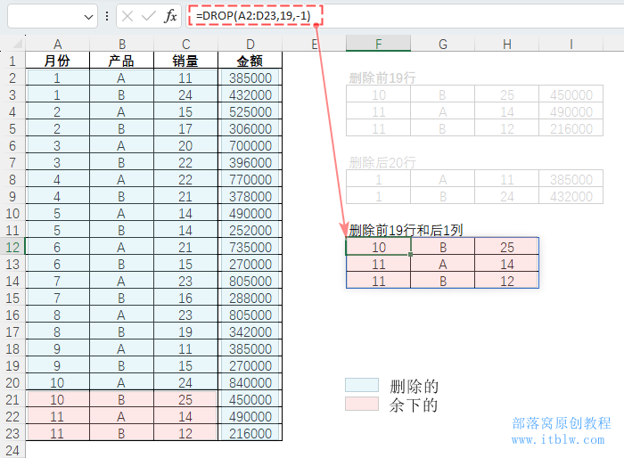 表格, Excel
描述已自動(dòng)生成