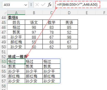 表格
描述已自動生成