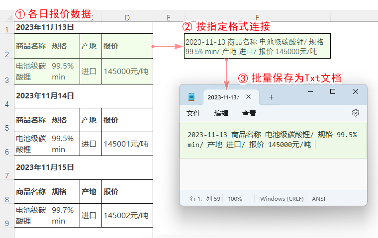 圖形用戶界面, 應(yīng)用程序
描述已自動生成