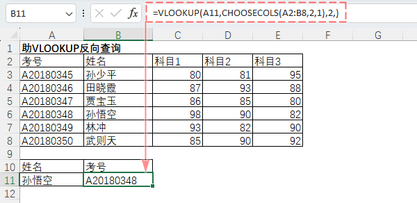 表格
描述已自動生成