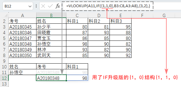 表格
描述已自動生成