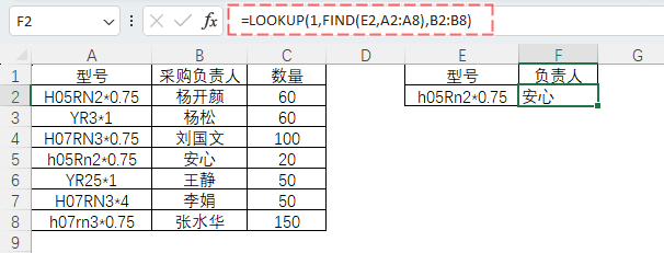 表格
描述已自動(dòng)生成