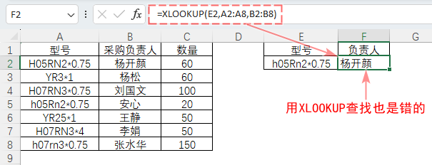 表格
描述已自動(dòng)生成