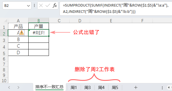 圖形用戶界面, 應(yīng)用程序, 表格, Excel
描述已自動生成