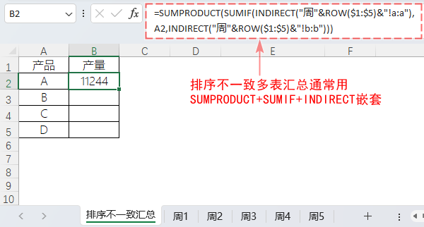 圖形用戶界面, 應(yīng)用程序
描述已自動生成