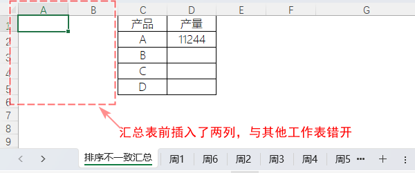 表格
描述已自動生成