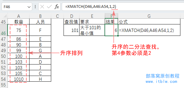 圖形用戶界面, 應(yīng)用程序, 表格, Excel
描述已自動(dòng)生成