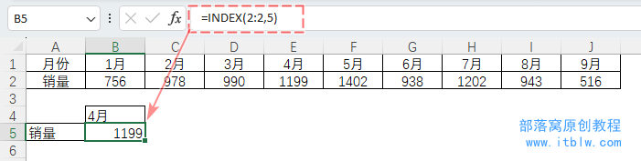 表格
描述已自動生成