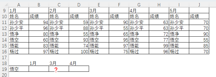 表格
描述已自動生成