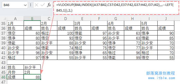 表格
描述已自動生成