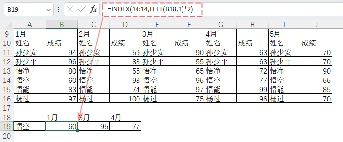 表格
描述已自動生成