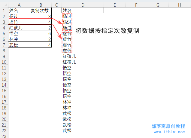 表格
描述已自動(dòng)生成