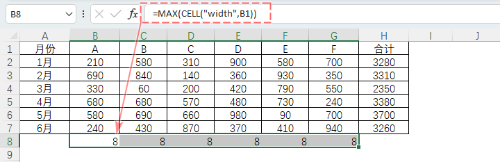 表格, Excel
描述已自動(dòng)生成