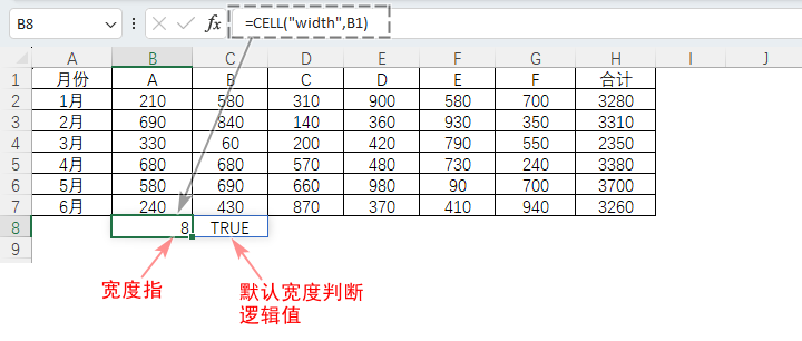 表格
描述已自動(dòng)生成