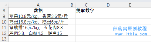 表格
描述已自動(dòng)生成