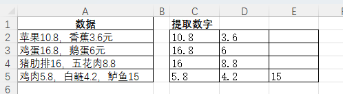 表格
描述已自動(dòng)生成