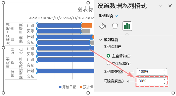 圖表
描述已自動生成