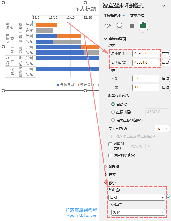 圖表
描述已自動生成