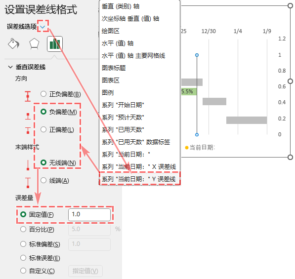 圖表
描述已自動生成