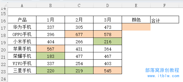 表格
描述已自動生成