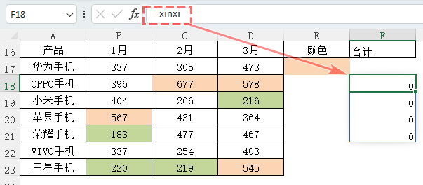 表格
描述已自動生成