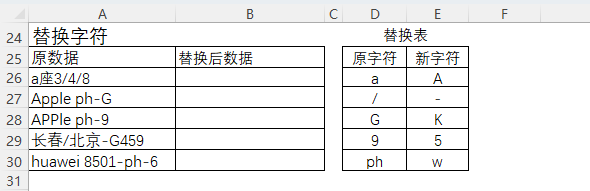 文本, 表格
描述已自動生成