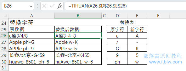 表格
描述已自動生成