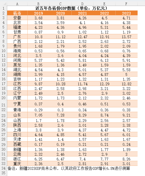 手機屏幕截圖
中度可信度描述已自動生成