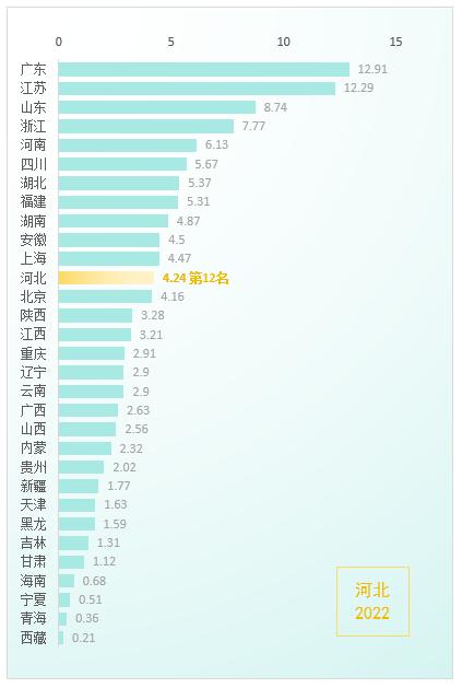 圖片包含 圖表
描述已自動生成