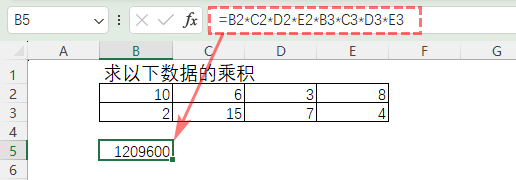 表格
描述已自動(dòng)生成