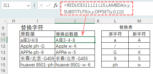 表格
描述已自動(dòng)生成