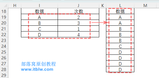 表格
描述已自動(dòng)生成