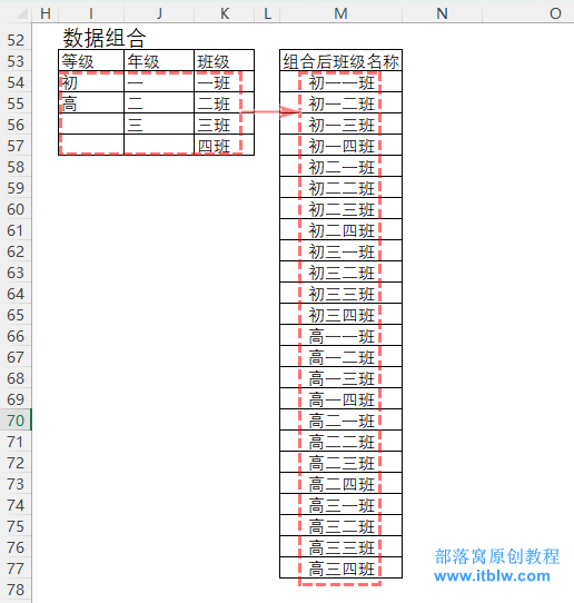 表格
描述已自動(dòng)生成