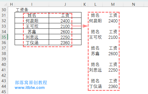 表格
描述已自動(dòng)生成