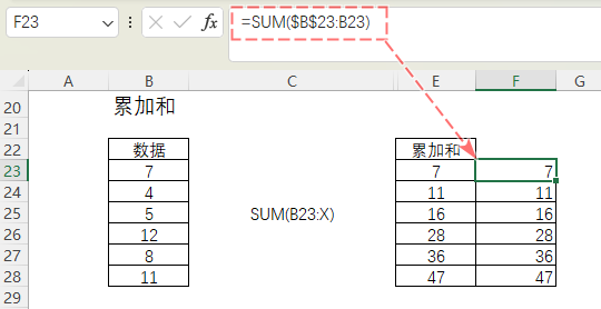 表格
描述已自動(dòng)生成